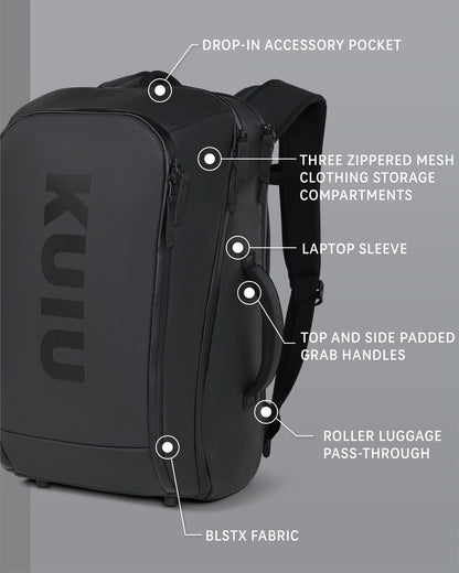 Waypoint Travel Backpack | Bourbon