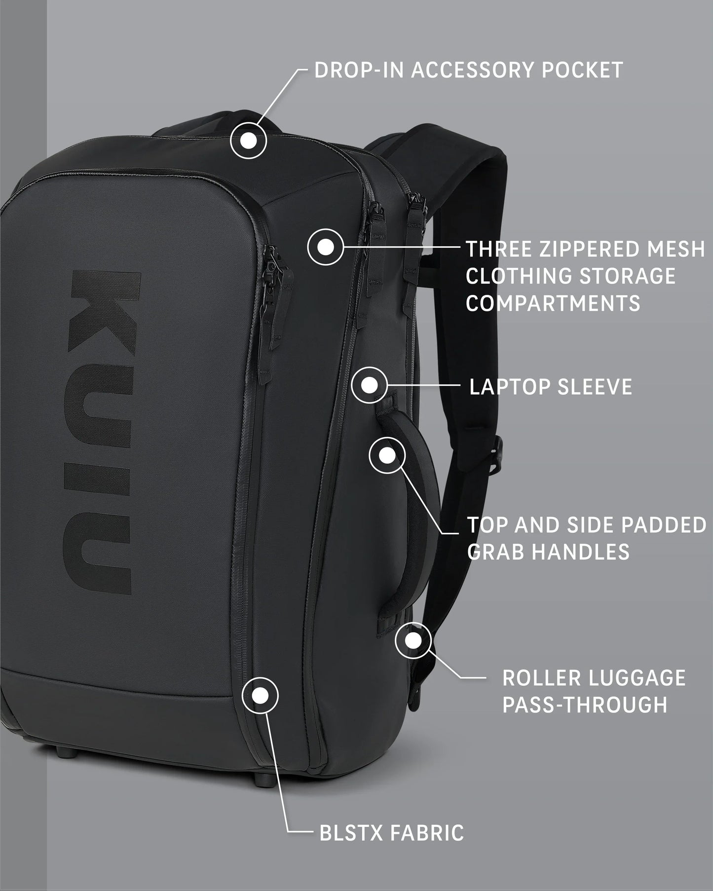 Waypoint Travel Backpack | Black
