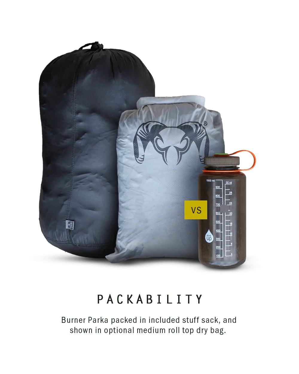 Super Down Burner Parka | Gunmetal
