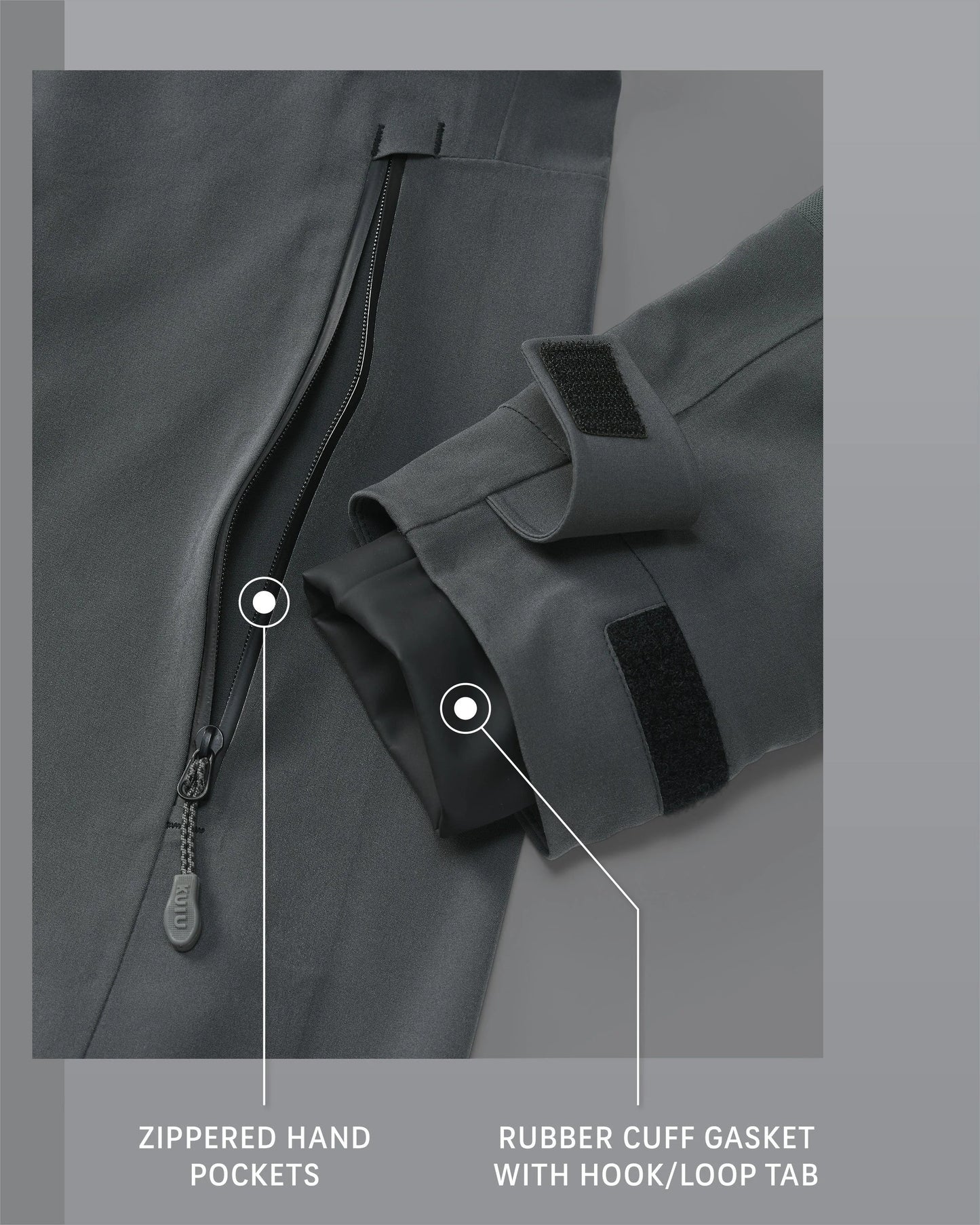 Yukon TR Rain Jacket | Gunmetal