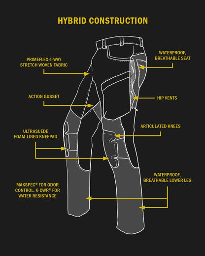 Outlet Talus Hybrid Pant | Verde