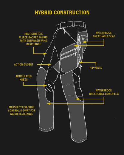 Axis Hybrid Pant | Valo