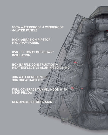 Super Down Arktuk Parka | Asphalt
