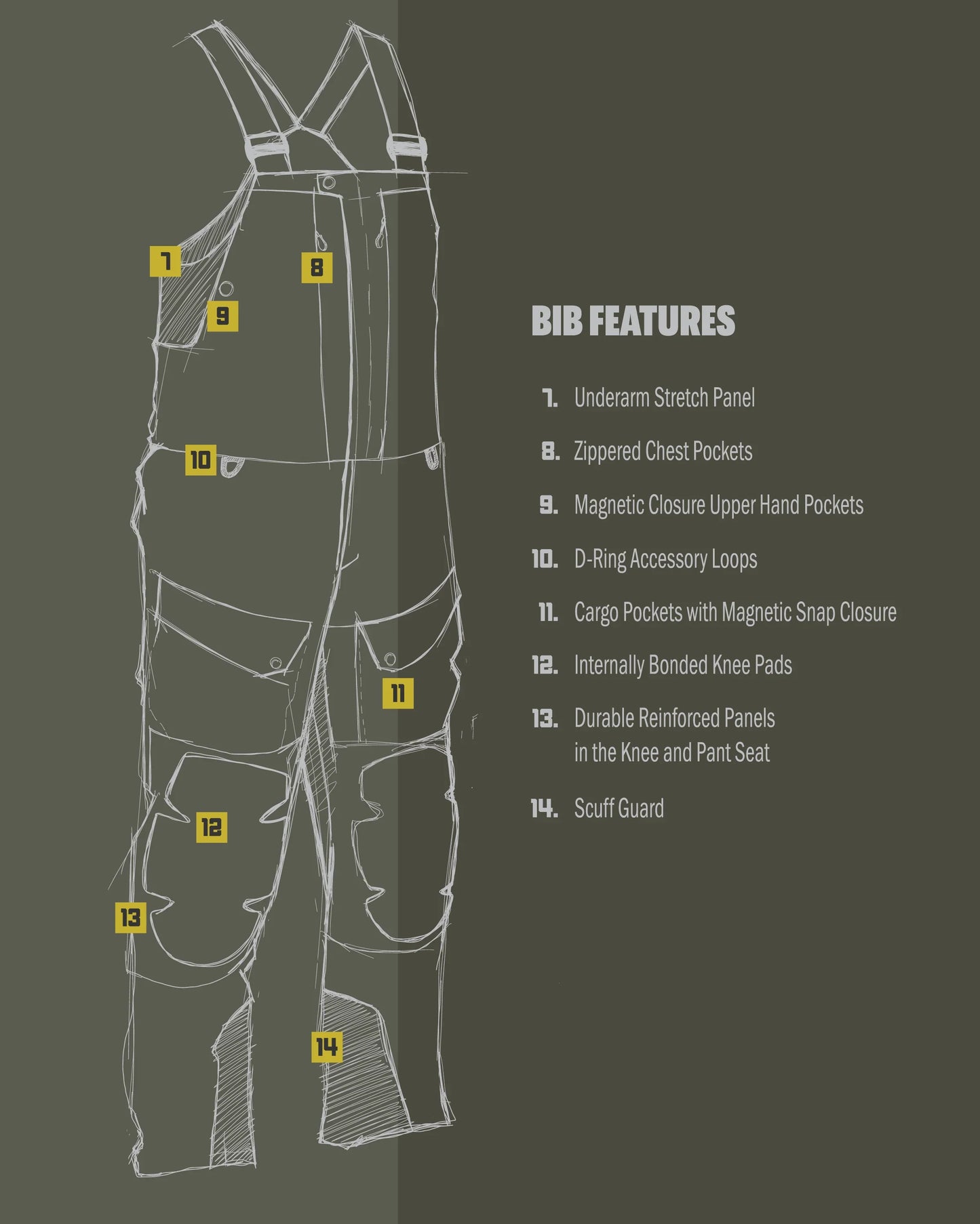 Paragon Storm Shell Bib | Arctic Shadow